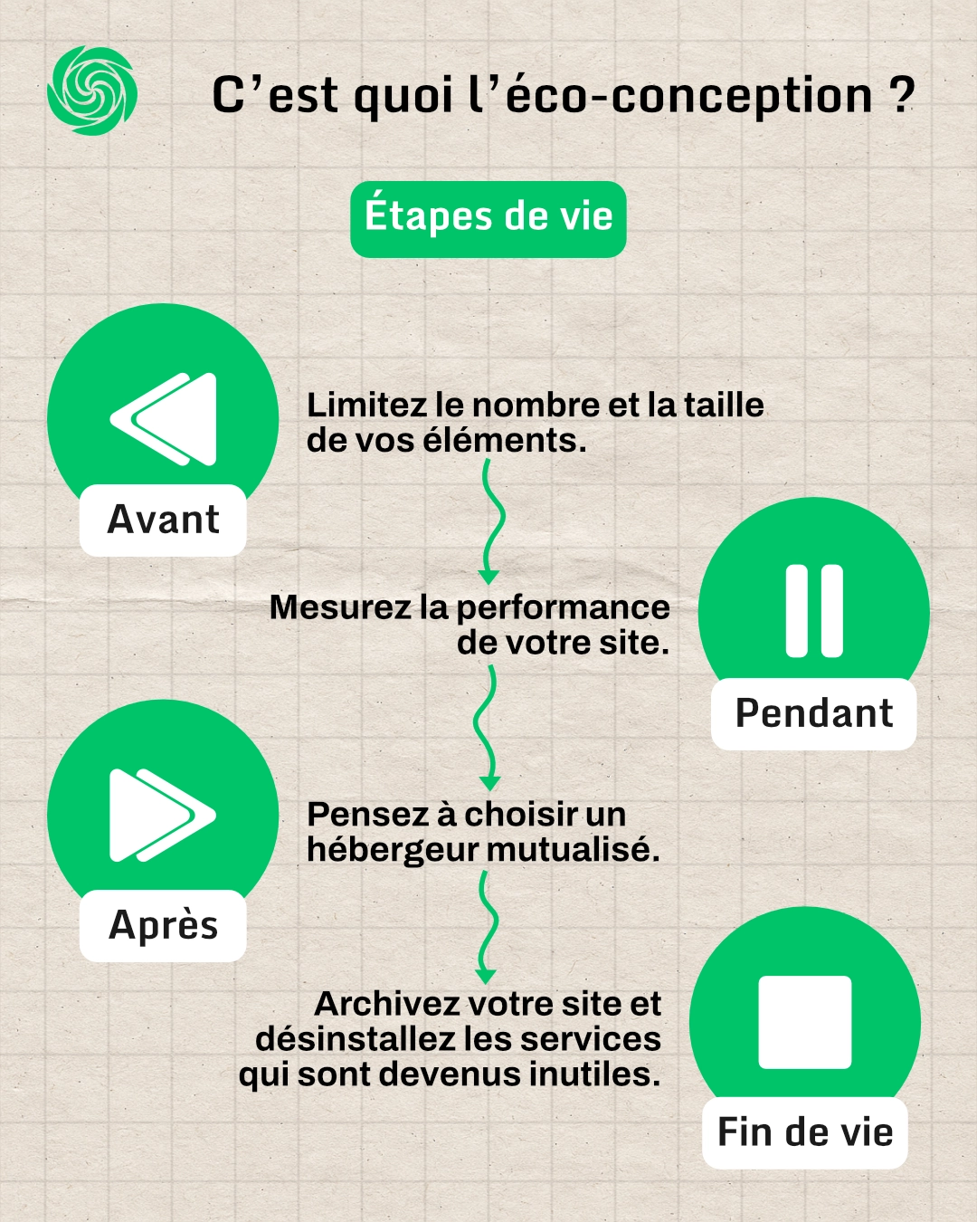 Carousel 2 – Slide 4